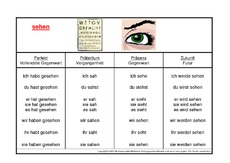 Kartei-Verben-Se-T-Seite-1-31.pdf